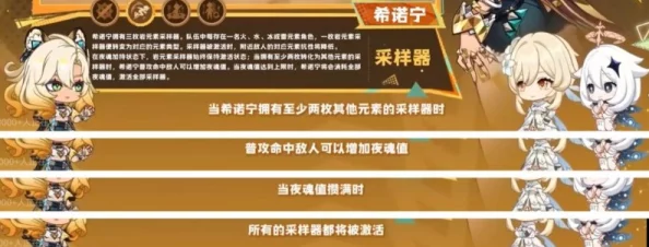 原神5.1版本新角色希诺宁爆料:输出流养成攻略全解析 原神5.1版本新角色希诺宁爆料:输出流养成攻略全解析