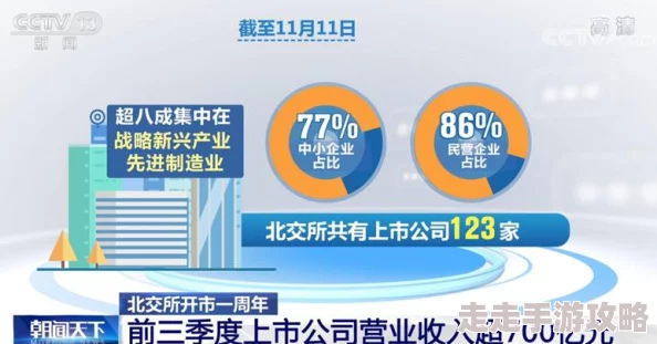 2018DNF职业强度揭秘：*与新兴势力，哪个才是版本之王？