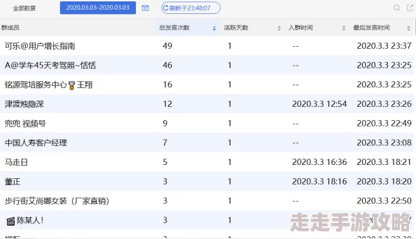XXXXXL19D18用户评价双色球预测分析稳赚技巧分享精准号码推荐