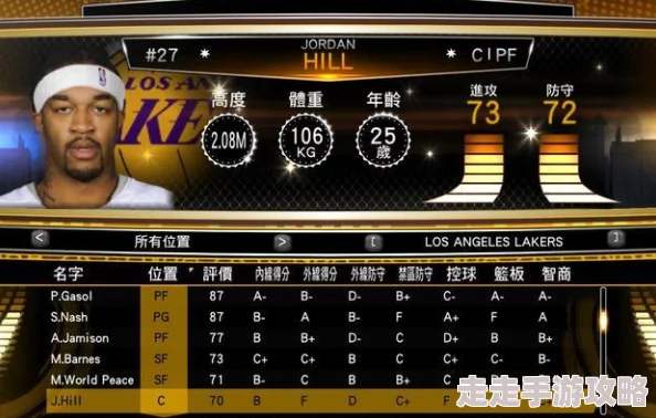 NBA2K22游戏内揭秘：哪支球队实力垫底，最弱队伍大爆料！