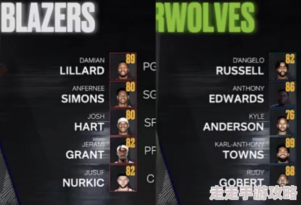 NBA2K22游戏内揭秘：哪支球队实力垫底，最弱队伍大爆料！