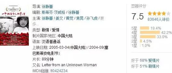 为什么制作用心诚意满满充满惊喜精品国产乱码久久久兰草影视为何圈粉无数