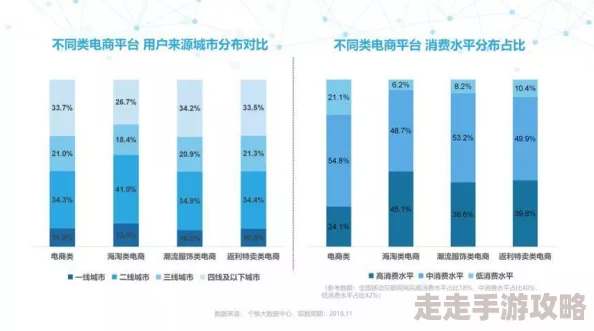 日韩精品一为何引领潮流趋势并提供高性价比的选择