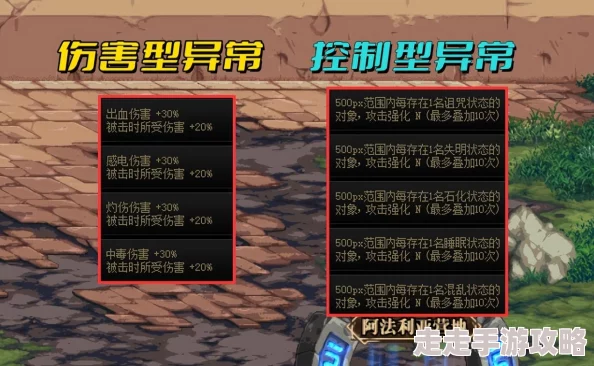 DNF四异常深度剖析：中毒状态为何成为最难触发的一个？
