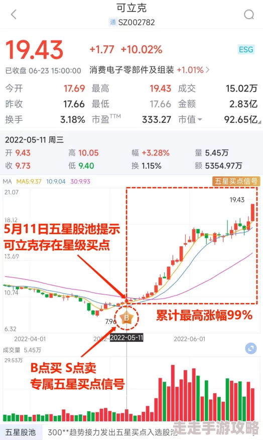 黑料不打烊万里长征最新为什么备受关注因为它迎合了大众的娱乐需求