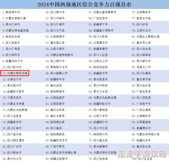 四库永久地域网名2024为什么操作简单易于理解适用人群广好评如潮