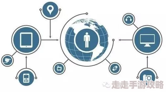 人人草人人因为在网络平台快速传播形成病毒式扩散因此火爆