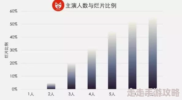 国产A片为什么在某些特定圈子内形成了一种文化现象为何吸引了一部分人群