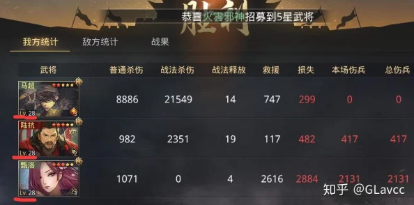 率土之滨2024马超法刀阵容搭配全攻略：核心输出与强力辅助爆料解析