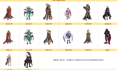 DNF奇迹线团性价比爆料：哪里购买最便宜全攻略