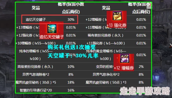 神仙道高清版一天花费揭秘：充值建议与市场价格爆料