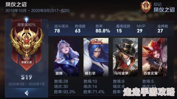 揭秘！王者荣耀1区真实身份曝光，竟是远古荣耀开服首区！