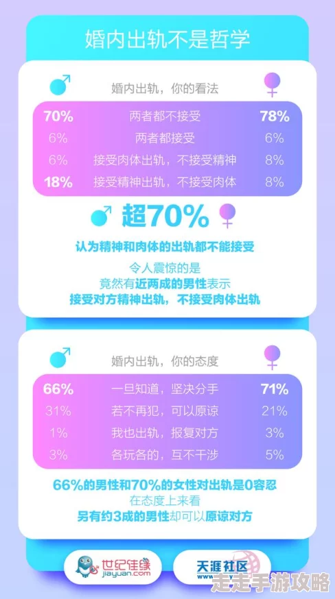 男生女生一起差差差2025元宇宙恋爱体验全面升级 男生女生一起差差差2025元宇宙恋爱体验全面升级