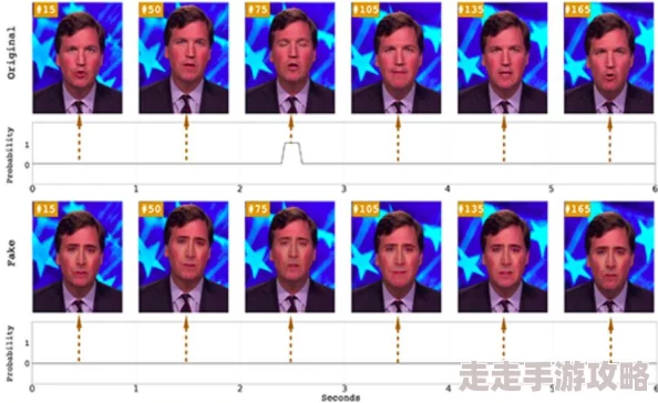 欧美偷拍2025聚焦AI换脸诈骗新型网络犯罪 欧美偷拍2025聚焦AI换脸诈骗新型网络犯罪