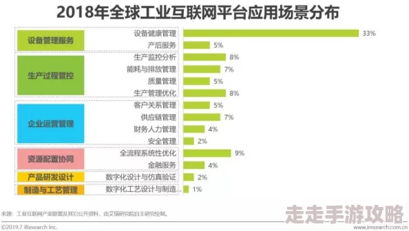 国产精品官网质量参差不齐售后服务差以次充好现象时有发生