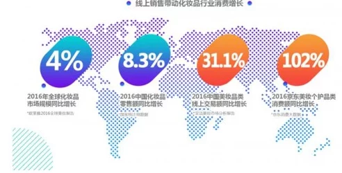 国产精品官网质量参差不齐售后服务差以次充好现象时有发生