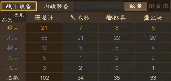 三国志战棋版盟书爆料：最强组合搭配攻略与隐藏阵容揭秘