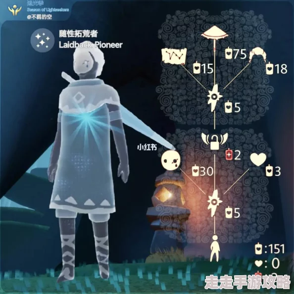 《光遇》1月28日复刻雨伞先祖兑换物品及新增限定装扮爆料