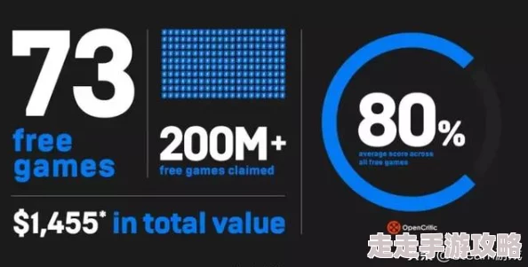 2025年游戏平台新趋势：Steam能否畅玩热门Epic游戏大揭秘